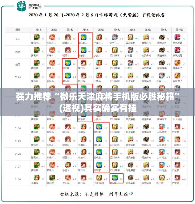 强力推荐“微乐天津麻将手机版必胜秘籍”(透视)其实确实有挂