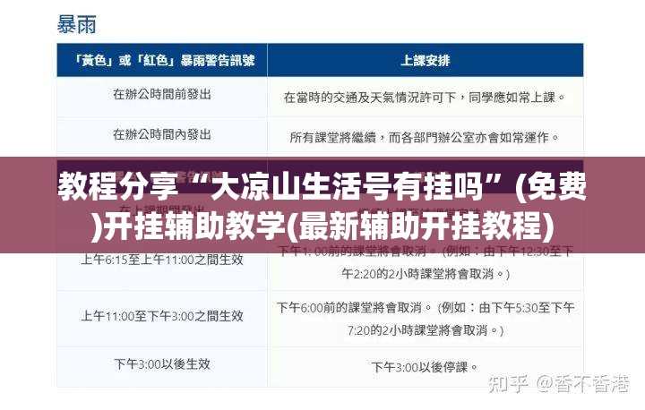 教程分享“大凉山生活号有挂吗”(免费)开挂辅助教学(最新辅助开挂教程)