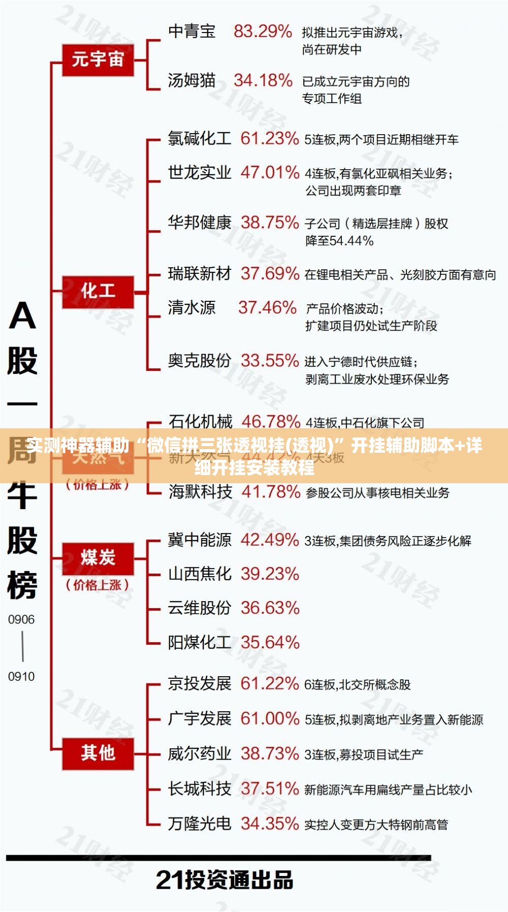 实测神器辅助“微信拼三张透视挂(透视)	”开挂辅助脚本+详细开挂安装教程