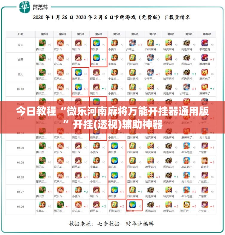 今日教程“微乐河南麻将万能开挂器通用版”开挂(透视)辅助神器