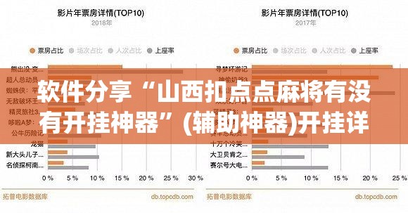 软件分享“山西扣点点麻将有没有开挂神器”(辅助神器)开挂详细教程