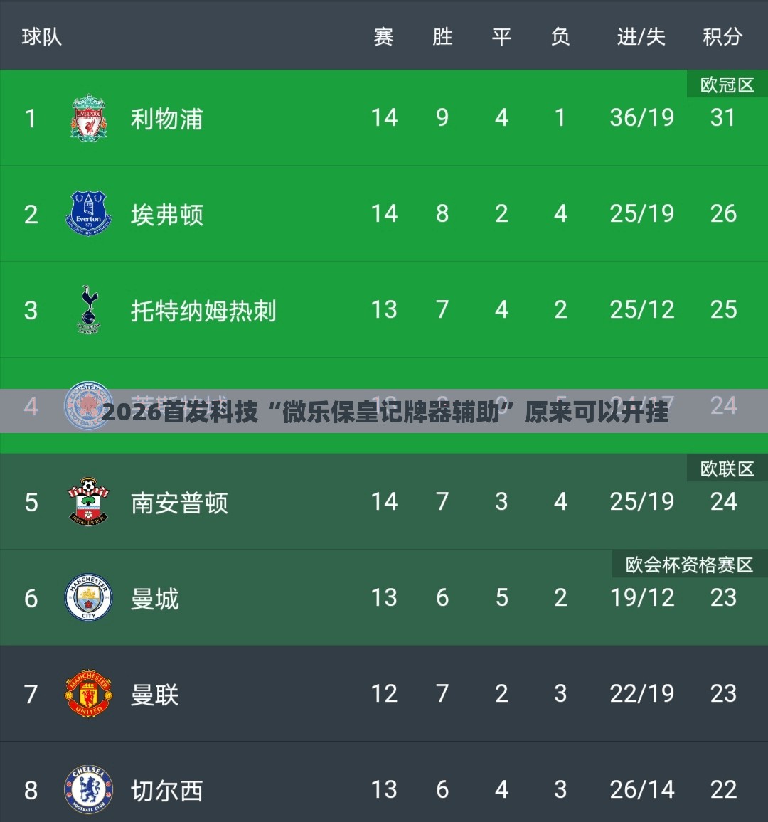 2026首发科技“微乐保皇记牌器辅助”原来可以开挂
