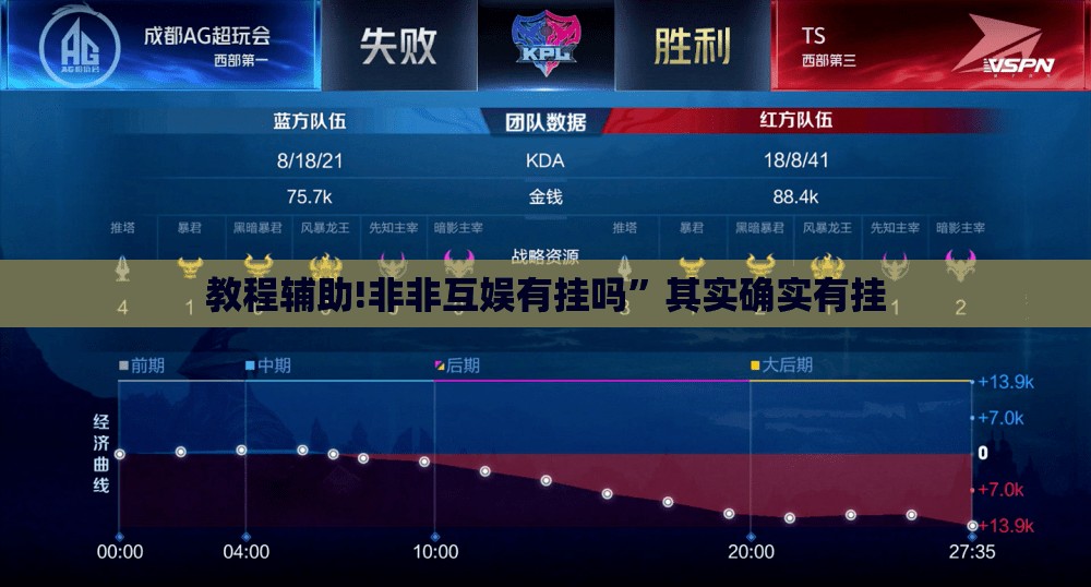 教程辅助!非非互娱有挂吗	”其实确实有挂