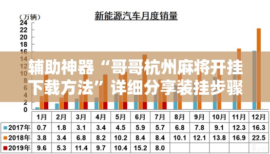 辅助神器“哥哥杭州麻将开挂下载方法”详细分享装挂步骤