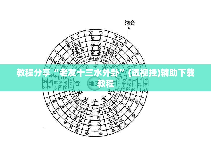 教程分享“老友十三水外卦”(透视挂)辅助下载教程