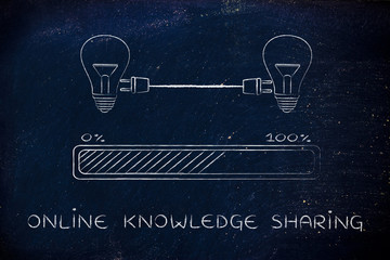 虚拟旅游的分析